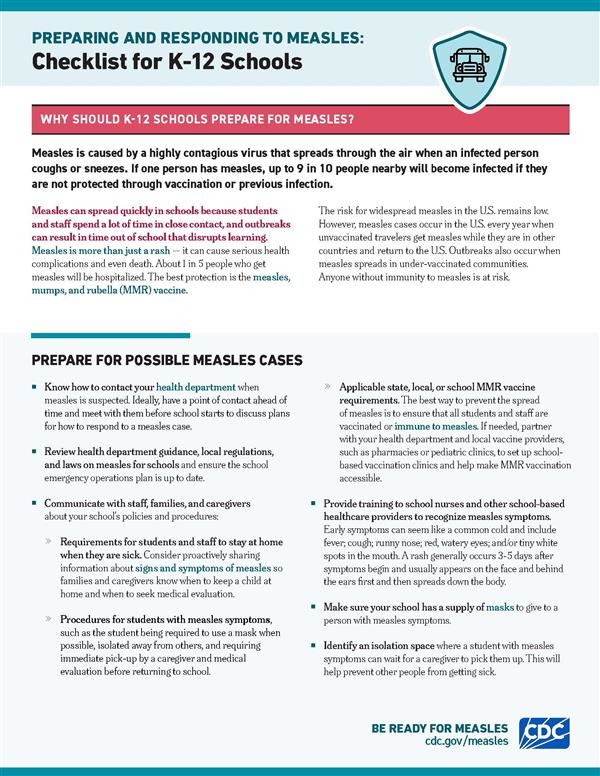 CDC Measles K-12 Checklist PG 1